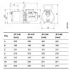 Grundfos JP 3-42