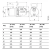 Grundfos JP 4-54