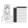 IBO IPML 65/3000 ipari keringető szivattyú