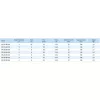iQ PRO API 25-80/130