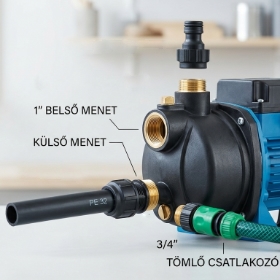 Belső menet, külső menet, colos méret: szivattyúcsatlakozók kezdőknek