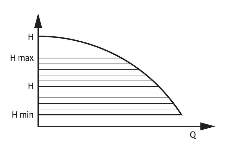 wilo-uzemmodok-1-dpa.jpg